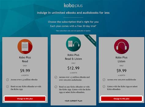 About Kobo Plus subscriptions – Rakuten Kobo.
